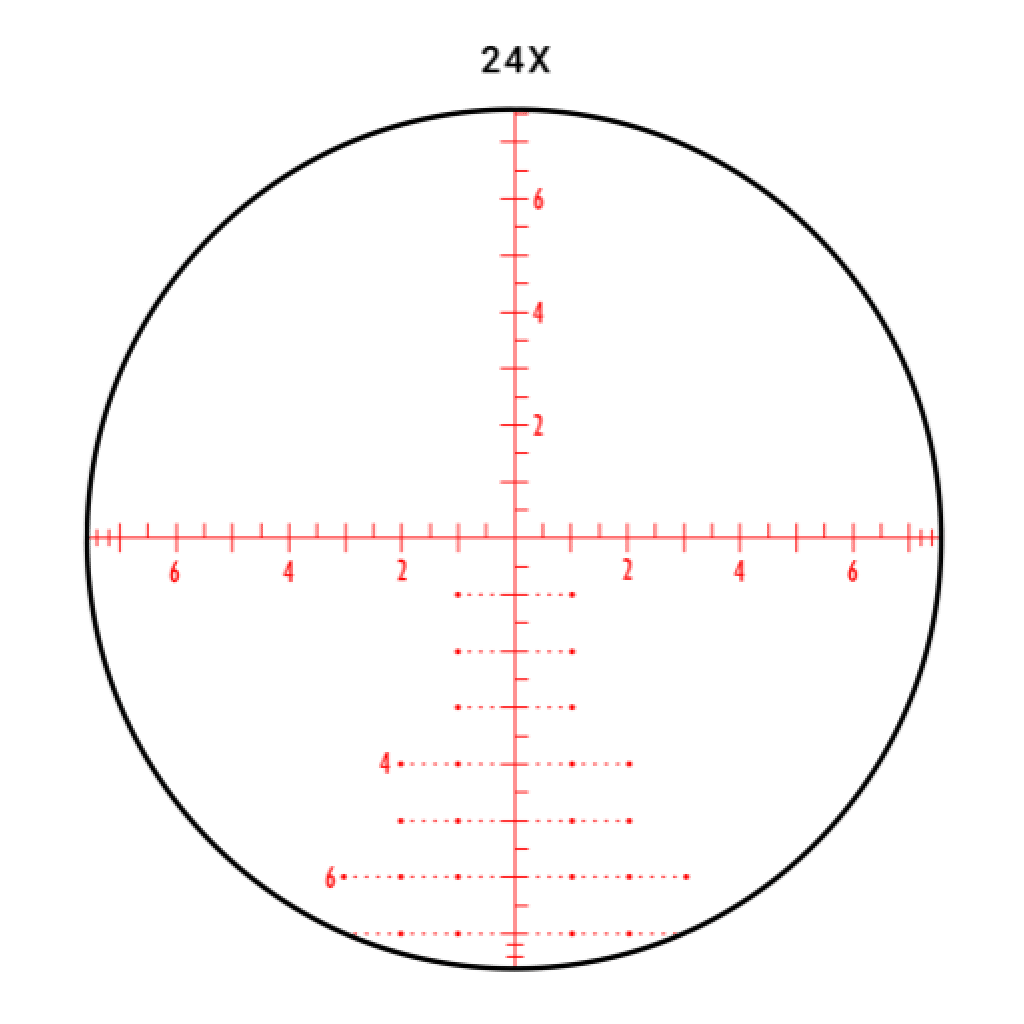 5 Best 1000 Yard Rifle Scopes Under 500