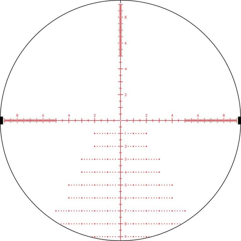 How To Use Vortex EBR2C MOA Reticle For Long Range Shooting